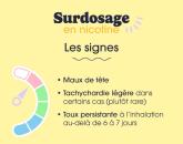 Liste des risques d'un surdosage en nicotine